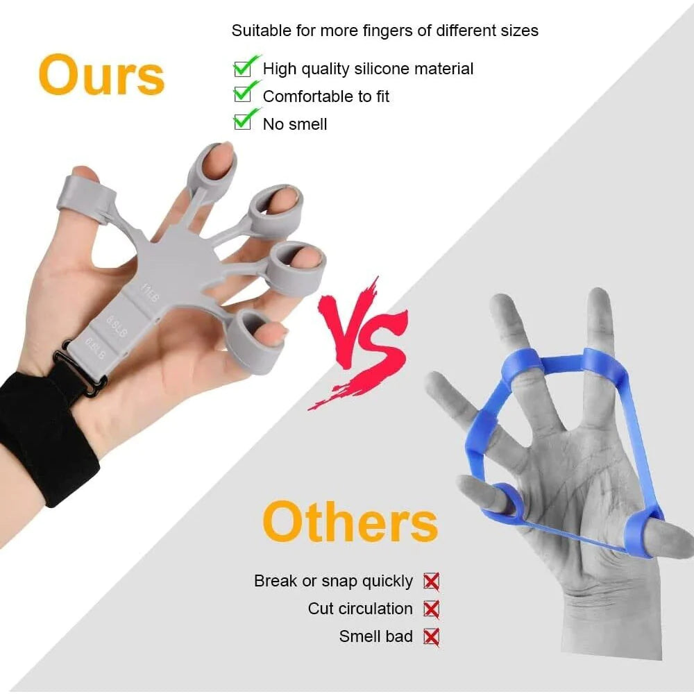 Finger Trainer Finger Grip Strength Trainer, Finger Exerciser & Hand Strengthener, Finger Resistance Band for Wrist Physical Rehabilitation/kn-261