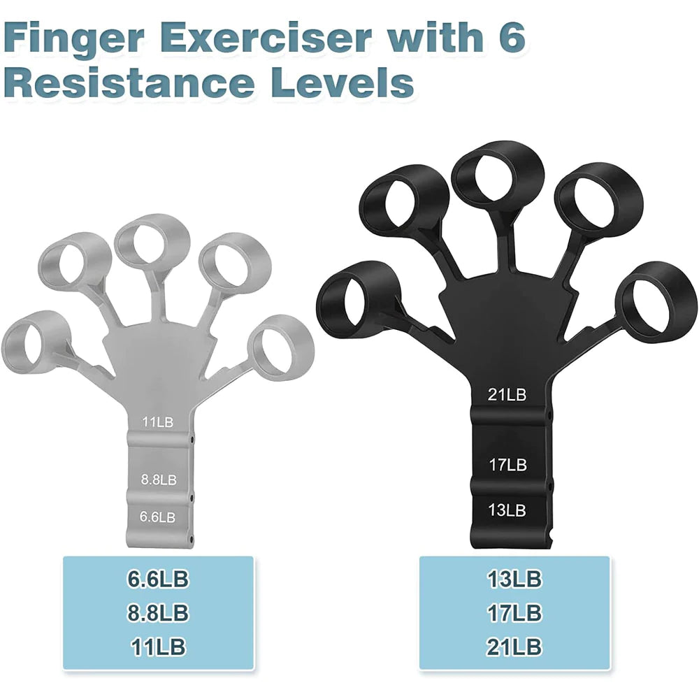Finger Trainer Finger Grip Strength Trainer, Finger Exerciser & Hand Strengthener, Finger Resistance Band for Wrist Physical Rehabilitation/kn-261