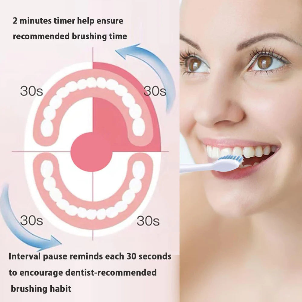 Electric Teeth Cleaner 2 In 1 Electric Teeth With Toothbrush Head/kn-273