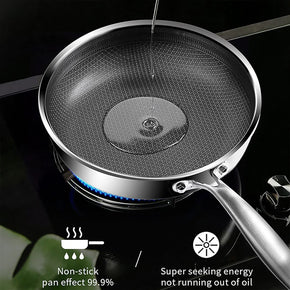 Stainless Steel Pan, Non Stick Pan 24x24x6CM